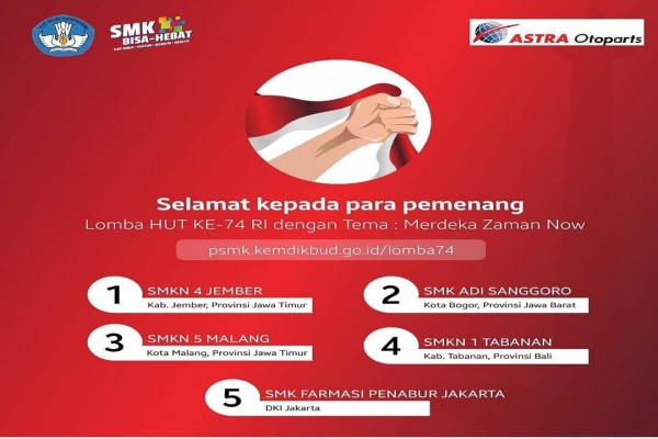 Tim Vohisma  meraih Juara 3 Nasional lomba Membuat Konten Video