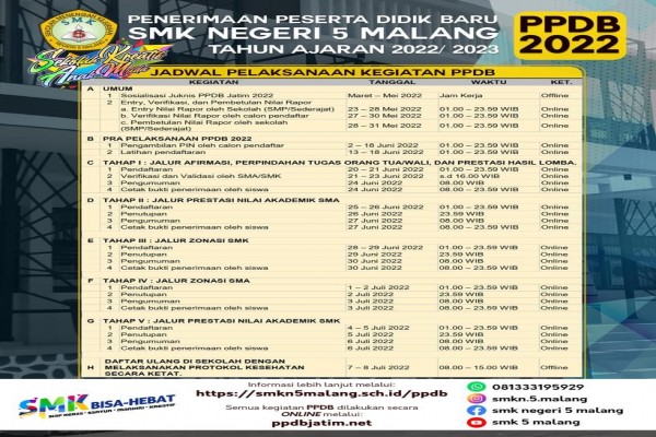 JADWAL PELAKSANAAN KEGIATAN PPDB
